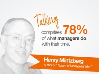 Talking
comprises 78%
HenryMintzberg
Authorof“NatureofManagerialWork”
of what managers do
with their time.
 