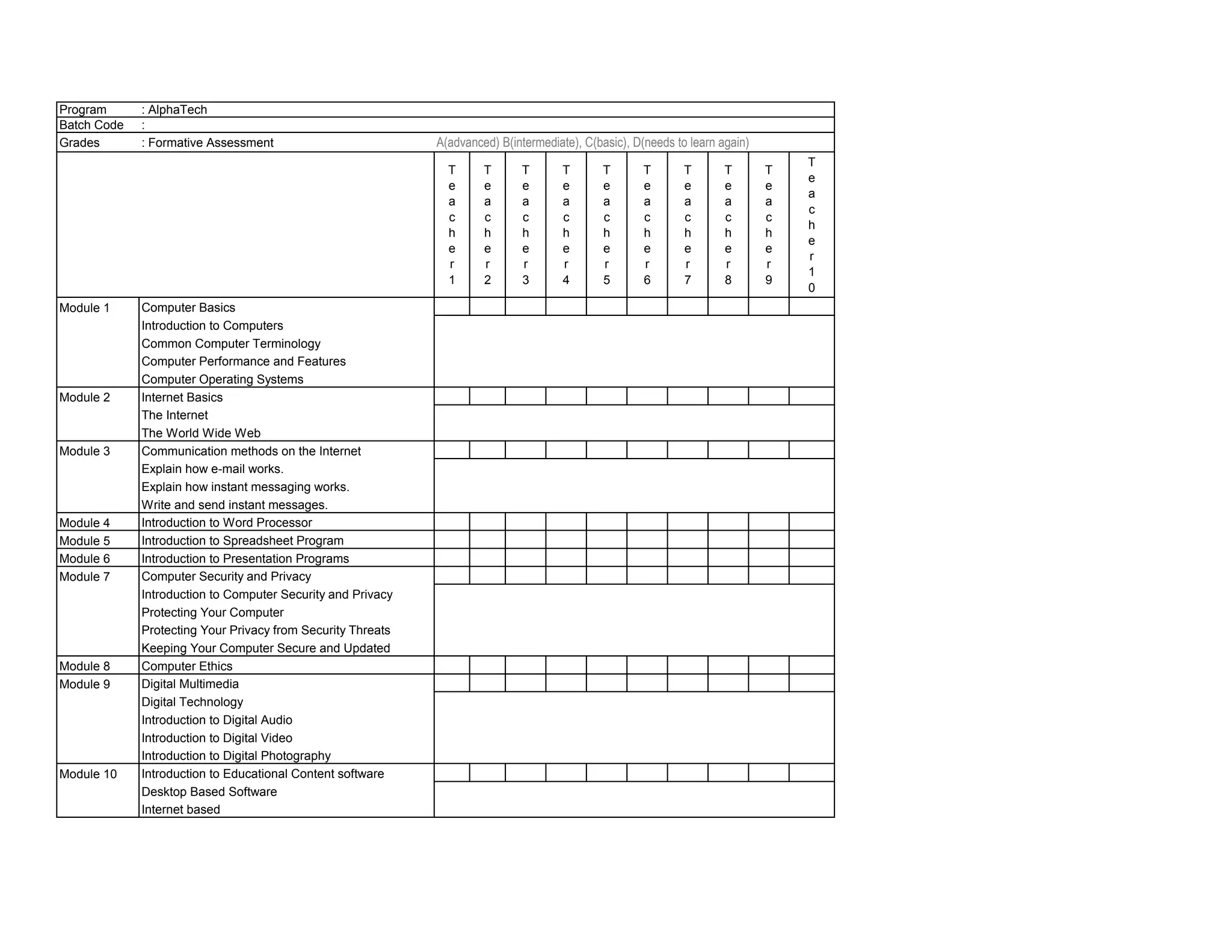 Program      : AlphaTech
Batch Code   :
Grades       : Formative Assessment                          A(advanced) B(intermediate), C(basic), D(needs to learn again)
                                                                                                                                  T
                                                               T      T      T       T        T       T       T       T       T
                                                                                                                                  e
                                                               e      e      e       e        e       e       e       e       e
                                                                                                                                  a
                                                               a      a      a       a        a       a       a       a       a
                                                                                                                                  c
                                                               c      c      c       c        c       c       c       c       c
                                                                                                                                  h
                                                               h      h      h       h        h       h       h       h       h
                                                                                                                                  e
                                                               e      e      e       e        e       e       e       e       e
                                                                                                                                  r
                                                               r      r      r       r        r       r       r       r       r
                                                                                                                                  1
                                                               1      2      3       4        5       6       7       8       9
                                                                                                                                  0
Module 1     Computer Basics
             Introduction to Computers
             Common Computer Terminology
             Computer Performance and Features
             Computer Operating Systems
Module 2     Internet Basics
             The Internet
             The World Wide Web
Module 3     Communication methods on the Internet
             Explain how e-mail works.
             Explain how instant messaging works.
             Write and send instant messages.
Module 4     Introduction to Word Processor
Module 5     Introduction to Spreadsheet Program
Module 6     Introduction to Presentation Programs
Module 7     Computer Security and Privacy
             Introduction to Computer Security and Privacy
             Protecting Your Computer
             Protecting Your Privacy from Security Threats
             Keeping Your Computer Secure and Updated
Module 8     Computer Ethics
Module 9     Digital Multimedia
             Digital Technology
             Introduction to Digital Audio
             Introduction to Digital Video
             Introduction to Digital Photography
Module 10    Introduction to Educational Content software
             Desktop Based Software
             Internet based
 