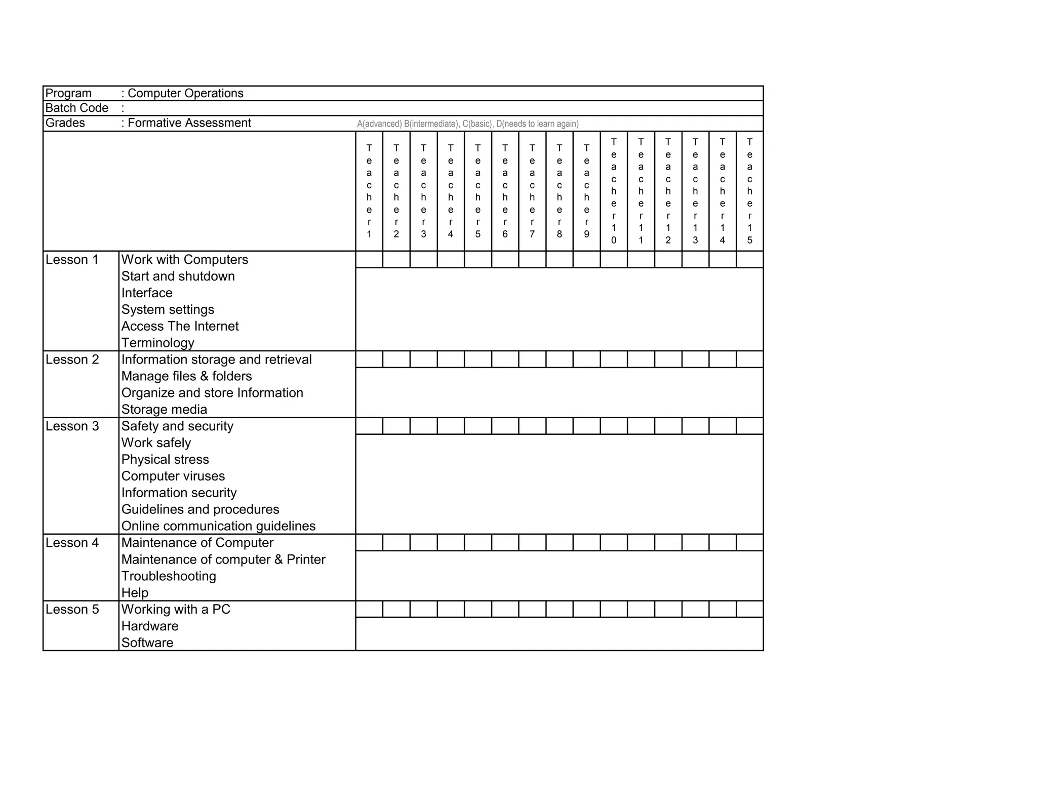 Program      : Computer Operations
Batch Code   :
Grades       : Formative Assessment              A(advanced) B(intermediate), C(basic), D(needs to learn again)
                                                                                                                      T   T   T   T   T   T
                                                   T       T      T       T      T       T       T      T         T
                                                                                                                      e   e   e   e   e   e
                                                   e       e      e       e      e       e       e      e         e
                                                                                                                      a   a   a   a   a   a
                                                   a       a      a       a      a       a       a      a         a
                                                                                                                      c   c   c   c   c   c
                                                   c       c      c       c      c       c       c      c         c
                                                                                                                      h   h   h   h   h   h
                                                   h       h      h       h      h       h       h      h         h
                                                                                                                      e   e   e   e   e   e
                                                   e       e      e       e      e       e       e      e         e
                                                                                                                      r   r   r   r   r   r
                                                   r       r      r       r      r       r       r      r         r
                                                                                                                      1   1   1   1   1   1
                                                   1       2      3       4      5       6       7      8         9
                                                                                                                      0   1   2   3   4   5

Lesson 1     Work with Computers
             Start and shutdown
             Interface
             System settings
             Access The Internet
             Terminology
Lesson 2     Information storage and retrieval
             Manage files & folders
             Organize and store Information
             Storage media
Lesson 3     Safety and security
             Work safely
             Physical stress
             Computer viruses
             Information security
             Guidelines and procedures
             Online communication guidelines
Lesson 4     Maintenance of Computer
             Maintenance of computer & Printer
             Troubleshooting
             Help
Lesson 5     Working with a PC
             Hardware
             Software
 