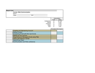 Report Card
           Course: Web Communication
           Name: _____________________________________________
           Class: ____________________ Unit: ____________________

                                                                               Interpretation
                                                                             Grade       Marks
                                                            Outstanding        A         81-100
                                                                 Strong        B         61-80
                                                              Proficient       C         41-60
                                                                  Weak         D         21-40
                                                                   Poor        E          0-20

                                                                           Formattive Summative
         1   Creating and Maintaining Account
         2   Adding Contact
         3   Composing Email with Rich text format
         4   Setting up your account
         5   Organizing and Managing Email using Filter
         6   Using Lab Feature in Gmail
         7   Using Email Client
         8   Communication and Web conference
 