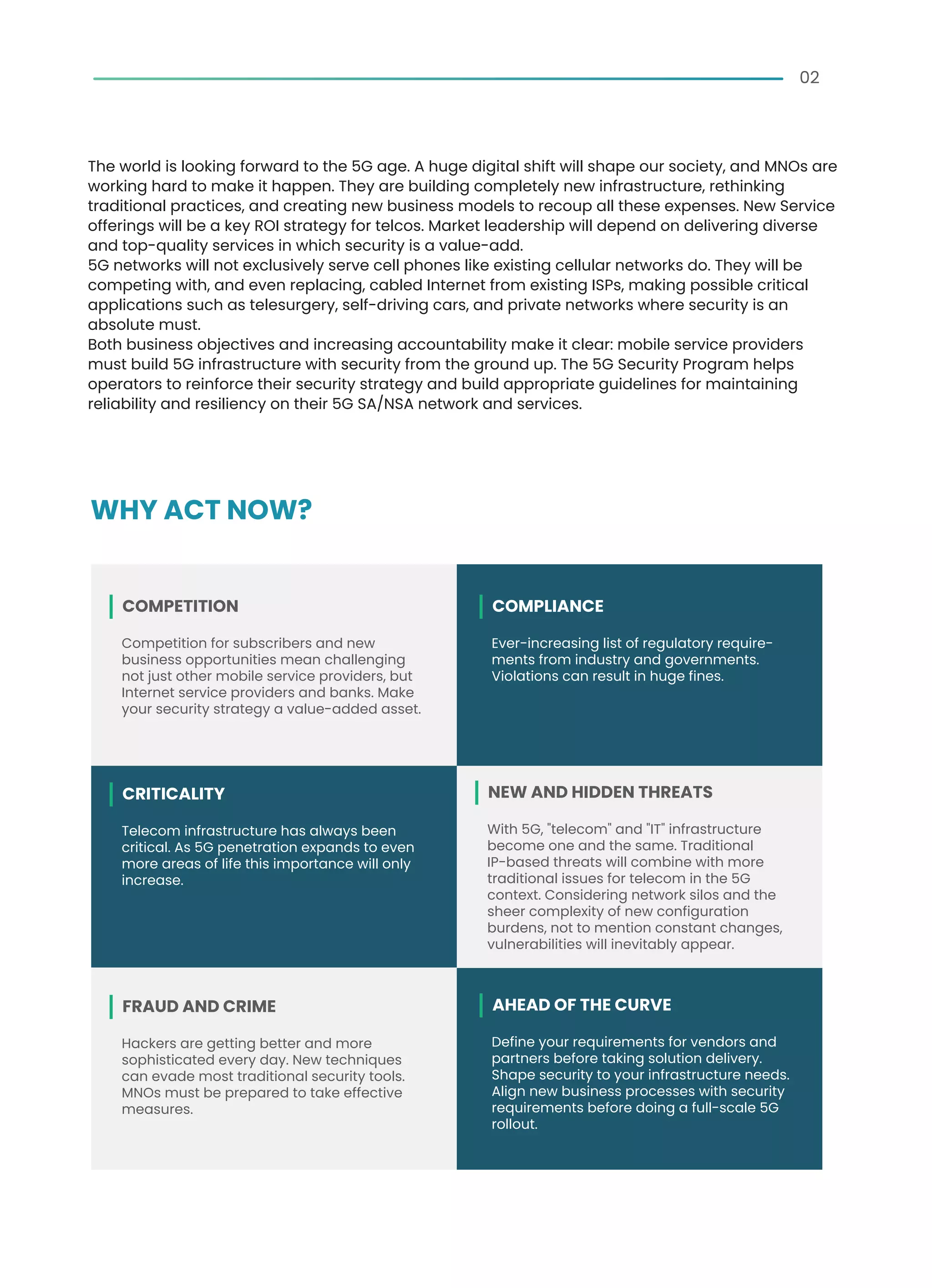 02
The world is looking forward to the 5G age. A huge digital shift will shape our society, and MNOs are
working hard to make it happen. They are building completely new infrastructure, rethinking
traditional practices, and creating new business models to recoup all these expenses. New Service
offerings will be a key ROI strategy for telcos. Market leadership will depend on delivering diverse
and top-quality services in which security is a value-add.
5G networks will not exclusively serve cell phones like existing cellular networks do. They will be
competing with, and even replacing, cabled Internet from existing ISPs, making possible critical
applications such as telesurgery, self-driving cars, and private networks where security is an
absolute must.
Both business objectives and increasing accountability make it clear: mobile service providers
must build 5G infrastructure with security from the ground up. The 5G Security Program helps
operators to reinforce their security strategy and build appropriate guidelines for maintaining
reliability and resiliency on their 5G SA/NSA network and services.
WHY ACT NOW?
COMPETITION
Competition for subscribers and new
business opportunities mean challenging
not just other mobile service providers, but
Internet service providers and banks. Make
your security strategy a value-added asset.
COMPLIANCE
Ever-increasing list of regulatory require-
ments from industry and governments.
Violations can result in huge fines.
CRITICALITY
Telecom infrastructure has always been
critical. As 5G penetration expands to even
more areas of life this importance will only
increase.
NEW AND HIDDEN THREATS
With 5G, "telecom" and "IT" infrastructure
become one and the same. Traditional
IP-based threats will combine with more
traditional issues for telecom in the 5G
context. Considering network silos and the
sheer complexity of new configuration
burdens, not to mention constant changes,
vulnerabilities will inevitably appear.
FRAUD AND CRIME
Hackers are getting better and more
sophisticated every day. New techniques
can evade most traditional security tools.
MNOs must be prepared to take effective
measures.
AHEAD OF THE CURVE
Define your requirements for vendors and
partners before taking solution delivery.
Shape security to your infrastructure needs.
Align new business processes with security
requirements before doing a full-scale 5G
rollout.
 