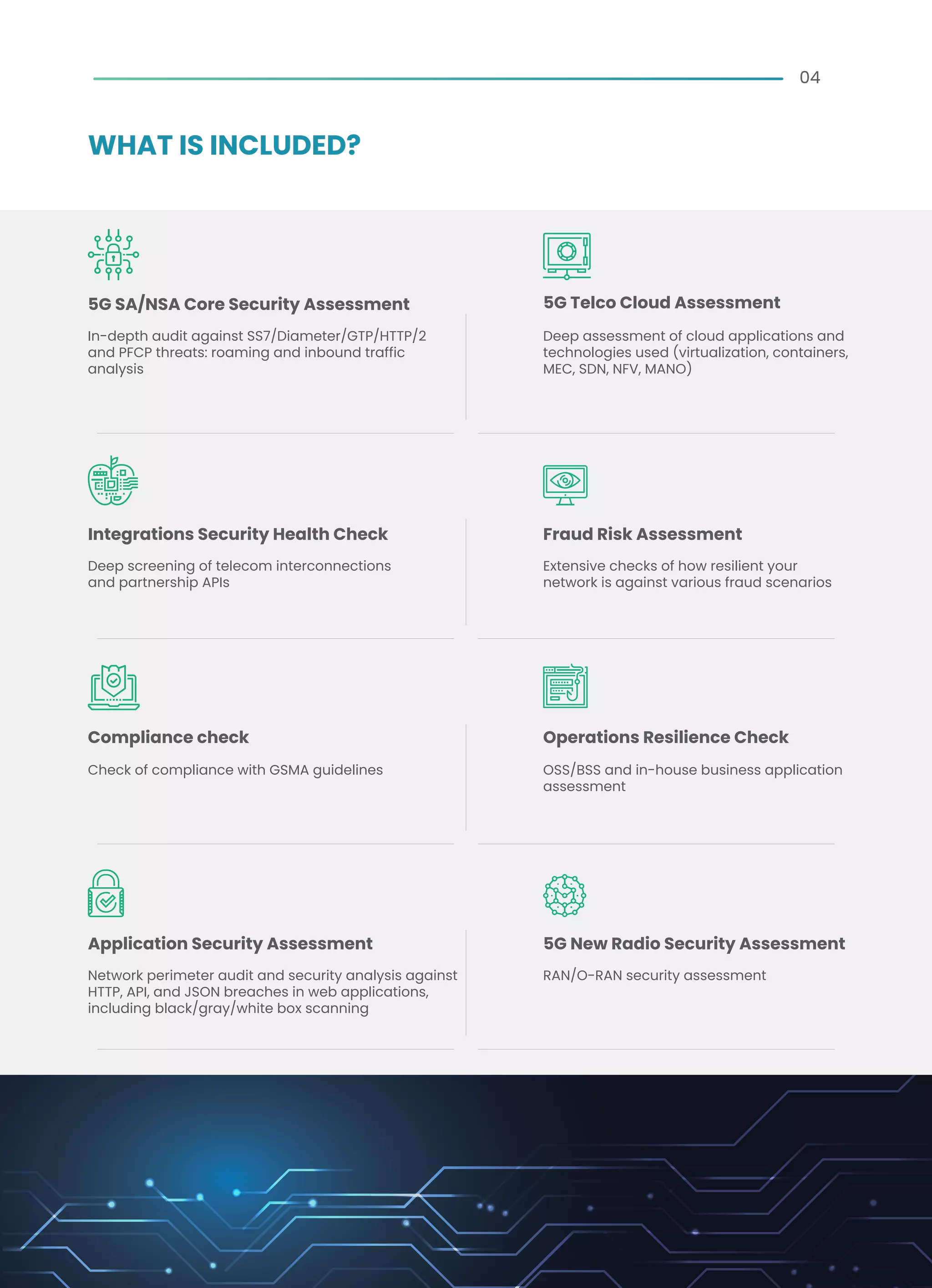 5G SA/NSA Core Security Assessment
In-depth audit against SS7/Diameter/GTP/HTTP/2
and PFCP threats: roaming and inbound traffic
analysis
5G Telco Cloud Assessment
Deep assessment of cloud applications and
technologies used (virtualization, containers,
MEC, SDN, NFV, MANO)
Integrations Security Health Check
Deep screening of telecom interconnections
and partnership APIs
Fraud Risk Assessment
Extensive checks of how resilient your
network is against various fraud scenarios
Operations Resilience Check
OSS/BSS and in-house business application
assessment
Compliance check
Check of compliance with GSMA guidelines
Application Security Assessment
Network perimeter audit and security analysis against
HTTP, API, and JSON breaches in web applications,
including black/gray/white box scanning
5G New Radio Security Assessment
RAN/O-RAN security assessment
WHAT IS INCLUDED?
04
 