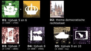 5-gs-gwp-tijdvak-5-pptx