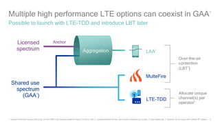 8
Multiple high performance LTE options can coexist in GAA1
Possible to launch with LTE-TDD and introduce LBT later
1. General Authorized Access (GAA) is tier 3 in the CBRS 3-tier licensing model for shared 3.5 GHz in USA; 2. Licensed-Assisted Access, also includes enhanced LAA (eLAA); 3. Listen before talk; 4. Channels can be reused with sufficient RF isolation
LTE-TDD
Licensed
spectrum
Shared use
spectrum
(GAA1
)
LAA2
Anchor
Over-the-air
contention
(LBT3
)
Allocate unique
channel(s) per
operator4
MulteFire
Aggregation
 