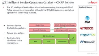 CONFIDENTIAL © 2018 TM Forum | 25
• The 5G Intelligent Service Operations is demonstrating the usage of ONAP
Policy management integrated with external OSS/BSS systems as part of an
operational closed-loop use case.
Key Contributors
5G Intelligent Service Operations Catalyst – ONAP Policies
• Business-Service
Orchestration policies
• Service-slice policies
• Centralized and
distributed policy
management
 