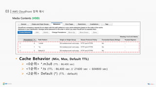 AWS CloudFront 정책 예시03 |
• Cache Behavior (Min, Max, Default TTL)
 <0순위> *.m3u8 (TTL : 86,400 sec)
 <1순위> *.ts (TTL : 86,400 sec // 21600 sec ~ 604800 sec)
 <2순위> Default (*) (TTL : default)
Media Contents (VOD)
 