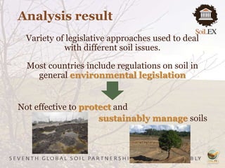 Analysis result
Variety of legislative approaches used to deal
with different soil issues.
Most countries include regulations on soil in
general environmental legislation
Not effective to protect and
sustainably manage soils
 