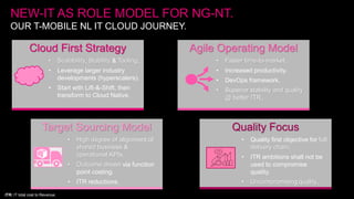 NEW-IT AS ROLE MODEL FOR NG-NT.
OUR T-MOBILE NL IT CLOUD JOURNEY.
Cloud First Strategy
• Scalability, Stability & Tooling.
• Leverage larger industry
developments (hyperscalers).
• Start with Lift-&-Shift, then
transform to Cloud Native.
Agile Operating Model
• Faster time-to-market.
• Increased productivity.
• DevOps framework.
• Superior stability and quality
@ better ITR.
Target Sourcing Model
• High degree of alignment of
shared business &
operational KPIs.
• Outcome driven via function
point costing.
• ITR reductions.
Quality Focus
• Quality first objective for full
delivery chain.
• ITR ambitions shall not be
used to compromise
quality.
• Uncompromising quality.
ITR: IT total cost to Revenue.
 