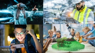 Virtual Reality
Mobile Games Augmented Reality
Network Slicing-based Services
 