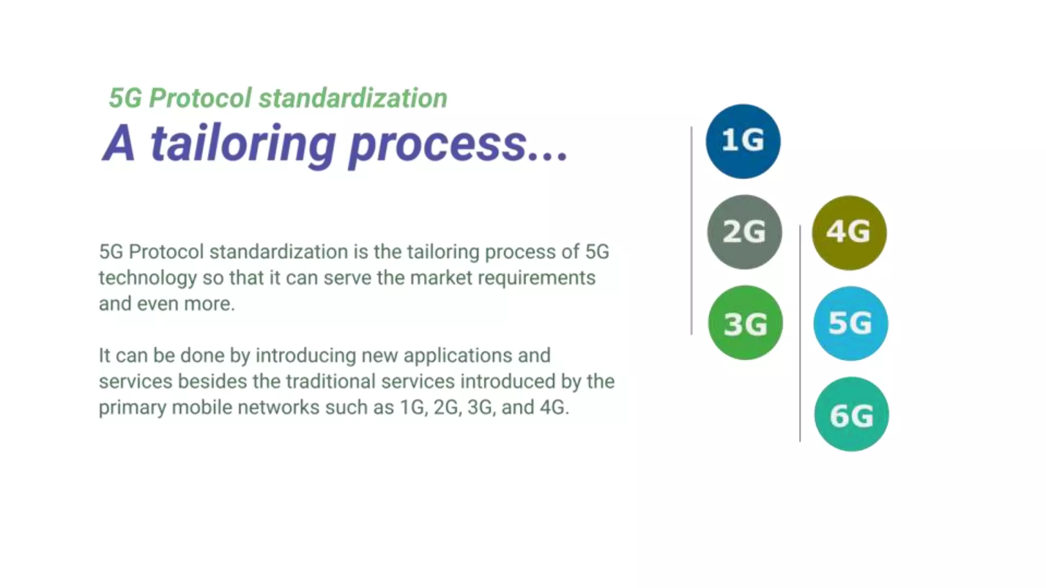 5G Systems Engineering Training