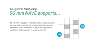 5G Systems Engineering Training