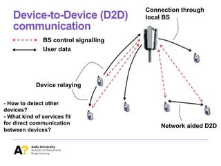 Device-to-Device (D2D)
communication
Network aided D2D
Connection through
local BS
Device relaying
BS control signalling
User data
- How to detect other
devices?
- What kind of services fit
for direct communication
between devices?
 
