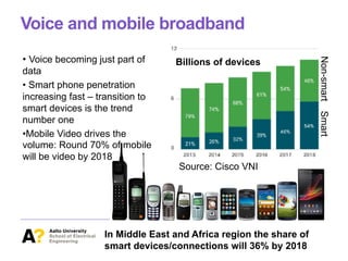 Voice and mobile broadband
• Voice becoming just part of
data
• Smart phone penetration
increasing fast – transition to
smart devices is the trend
number one
• Mobile Video drives the
volume: Round 70% of mobile
will be video by 2018
In Middle East and Africa region the share of
smart devices/connections will 36% by 2018
Billions of devices
Source: Cisco VNI
Non-smartSmart
 