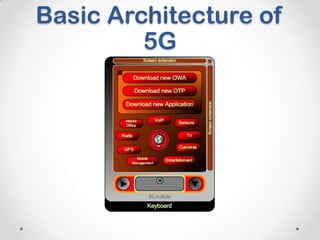 Basic Architecture of
5G

 