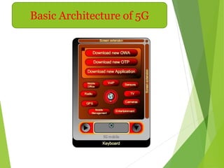 Basic Architecture of 5GBasic Architecture of 5G
 