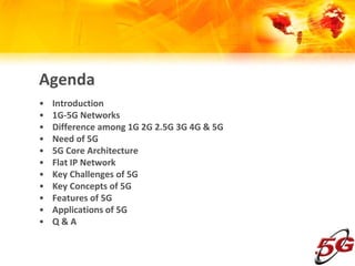 Agenda
• Introduction
• 1G-5G Networks
• Difference among 1G 2G 2.5G 3G 4G & 5G
• Need of 5G
• 5G Core Architecture
• Flat IP Network
• Key Challenges of 5G
• Key Concepts of 5G
• Features of 5G
• Applications of 5G
• Q & A
 