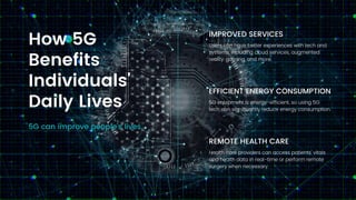 5G can improve people's lives
How 5G
Benefits
Individuals'
Daily Lives
IMPROVED SERVICES
Users can have better experiences...