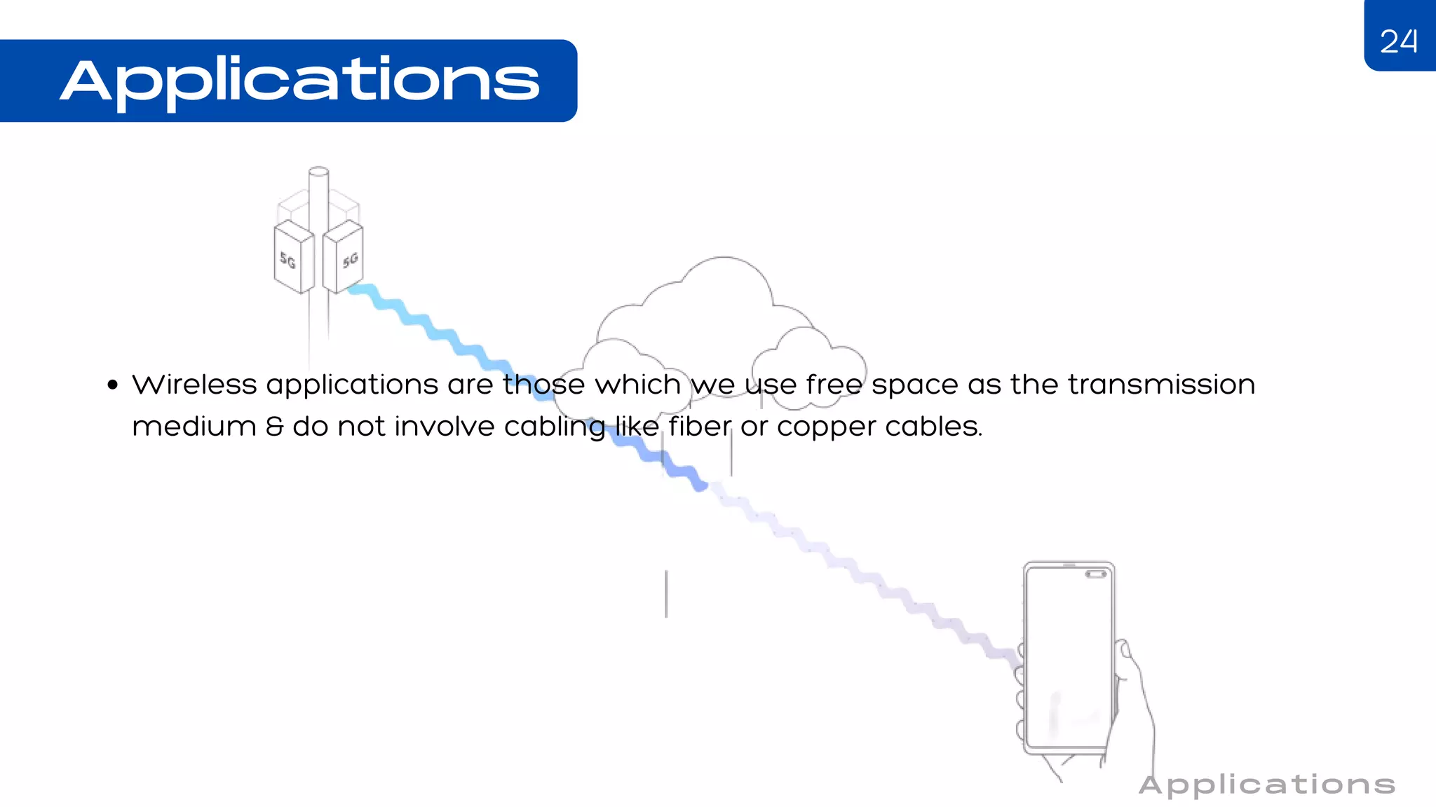 Wireless applications are those which we use free space as the transmission
medium & do not involve cabling like fiber or copper cables.
Applications
Applications
24
 