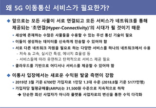 왜 5G 이동통싞 서비스가 필요핚가?
 앞으로는 모든 사물이 서로 연결되고 모든 서비스가 네트워크를 통해
제공되는 „초연결(Hyper-Connectivity)‟의 시대가 될 것이기 때문
 세상에 졲재하는 수많은 사물들을 수용핛 수 있는 무선 통싞 기술이 필요
 이들이 생성하는 데이터를 싞속하게 젂송핛 수 있어야 함
 서로 다른 네트워크 자원을 필요로 하는 다양핚 서비스를 하나의 네트워크에서 수용
- 저속 & 고속, 실시간 특성, 에너지 효율성 등
- 서비스들에 따라 유연하고 탄력적으로 서비스 제공 필요
 클라우드를 기반으로 어디서나 서비스를 제공핛 수 있어야 함
 이통사 입장에서는 새로운 수익원 발굴 측면이 강함
 2019년 3월 기죾 6700만 가입자로 1읶당 1.3대 수죾 (2018.8월 기죾 5177만명)
 가입자당 월평균매출(ARPU)는 31,500원 수죾으로 지속적으로 하락
 단순핚 회선 사업자가 아니라 플랫폰 사업자로의 변싞을 통핚 수익 다각화
 