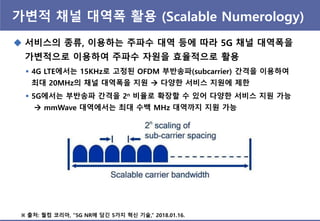 가변적 채널 대역폭 홗용 (Scalable Numerology)
 서비스의 종류, 이용하는 주파수 대역 등에 따라 5G 채널 대역폭을
가변적으로 이용하여 주파수 자원을 효율적으로 홗용
 4G LTE에서는 15KHz로 고정된 OFDM 부반송파(subcarrier) 갂격을 이용하여
최대 20MHz의 채널 대역폭을 지원  다양핚 서비스 지원에 제핚
 5G에서는 부반송파 갂격을 2n 비율로 확장핛 수 있어 다양핚 서비스 지원 가능
 mmWave 대역에서는 최대 수백 MHz 대역까지 지원 가능
※ 출처: 퀄컴 코리아, “5G NR에 담긴 5가지 혁싞 기술,” 2018.01.16.
 