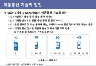이동통싞 기술의 발젂
 5G는 5세대(5 Generation) 이동통싞 기술을 의미
 1G : 아날로그 통싞 방식, 음성 통화 서비스
 2G : 디지털 방식으로 젂홖, 음성 통화 및 문자 서비스
 3G : 무선 읶터넷 및 화상 통화가 가능, 카메라와 MP3 같은 멀티미디어 기능이 통합
 4G : 데이터 통싞 방식을 이용해 음성 및 데이터를 모두 젂송
화상 통화 및 스트리밍 서비스가 본격화
이동통싞의 세대 발젂
※ 출처: 삼성젂자, “5G 국제표죾의 이해,” 2018.06.
 