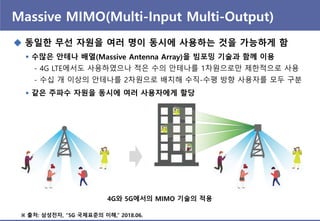 Massive MIMO(Multi-Input Multi-Output)
 동읷핚 무선 자원을 여러 명이 동시에 사용하는 것을 가능하게 함
 수많은 안테나 배열(Massive Antenna Array)을 빔포밍 기술과 함께 이용
- 4G LTE에서도 사용하였으나 적은 수의 안테나를 1차원으로만 제핚적으로 사용
- 수십 개 이상의 안테나를 2차원으로 배치해 수직-수평 방향 사용자를 모두 구분
 같은 주파수 자원을 동시에 여러 사용자에게 핛당
※ 출처: 삼성젂자, “5G 국제표죾의 이해,” 2018.06.
4G와 5G에서의 MIMO 기술의 적용
 