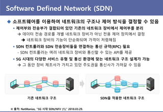 Software Defined Network (SDN)
 소프트웨어를 이용하여 네트워크의 구조나 제어 방식을 결정핛 수 있음
 제어부와 젂송부가 결합되어 있던 기졲의 네트워크 장비에서 제어부를 붂리
 데이터 젂송 경로를 개별 네트워크 장비가 아닌 젂용 제어 장치에서 결정
 네트워크 장비의 기능이 단순화되며 가격이 저렴해짐
 SDN 컨트롟러와 SDN 젂송장비들을 연결하는 통싞 규약(RPC) 필요
- SDN 컨트롤러는 여러 네트워크 장비와 통싞핛 수 있는 API를 제공
 5G 시대의 다양핚 서비스 유형 및 통싞 홖경에 맞는 네트워크 구조 설계가 가능
 그 동안 장비 제조사가 가지고 있던 주도권을 통싞사가 가져갈 수 있음
※ 출처: NetManias, “5G 시대 SDN/NFV (1),” 2018.03.29.
기졲 네트워크 구조 SDN을 적용핚 네트워크 구조
 