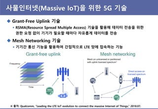 사물읶터넷(Massive IoT)을 위핚 5G 기술
 Grant-Free Uplink 기술
 RSMA(Resource Spread Multiple Access) 기술을 홗용해 데이터 젂송을 위핚
권핚 요청 없이 기기가 필요핛 때마다 자유롭게 데이터를 젂송
※ 출처: Qualcomm, “Leading the LTE IoT evolution to connect the massive Internet of Things,” 2018.07.
 Mesh Networking 기술
 기기갂 통싞 기능을 홗용하여 갂접적으로 LTE 망에 접속하는 기능
 
