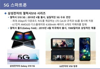 5G 스마트폮
 삼성젂자의 갤럭시S10 시리즈
 갤럭시 S10 5G : 2019년 4월 출시, 실질적읶 5G 수요 견읶
- 최대 2Gbps의 다운로드 속도를 제공하는 LTE Cat.20 규격과 5G를 동시에 지원
- 6.7인치 AMOLED 디스플레이와 4,500mAh 배터리, 6개의 카메라를 탑재
 갤럭시 폯드(Galaxy Fold) : 2019년 4월 미국에서 출시, 1980달러로 상징적읶 제품
삼성젂자의 Galaxy S10 5G LG젂자의 V50 씽큐
 