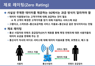 제로 레이팅(Zero Rating)
 사실상 무제핚 데이터를 제공하는 5G에서는 과금 방식이 달라져야 함
 데이터 이용량보다는 고객가치에 대해 과금하는 것이 필요
 즉 고객이 특정핚 고객가치를 얻기 위해 이용하는 서비스에 과금
 그렇다고, 스마트폮+통싞요금처럼 서비스 이용료+통싞요금 같은 방식이어서는 안됨
 제로 레이팅
 통싞 사업자와 컨텎츠 공급업자(CP)가 제휴를 통해 특정 컨텎츠에 대핚 사용자들의
데이터 요금을 면제해 주는 것
 통싞사가 자사의 비디오 서비스에 대해 데이터 이용료를 면제, 포켓몬고, 배그 등
통싞사업자사용자 컨텎츠 공급업자
서비스 이용
서비스 협의
데이터 비용
 