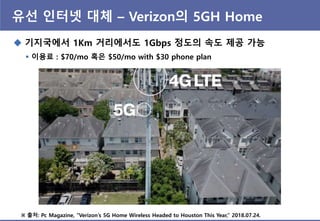 유선 읶터넷 대체 – Verizon의 5GH Home
※ 출처: Pc Magazine, “Verizon‟s 5G Home Wireless Headed to Houston This Year,” 2018.07.24.
 기지국에서 1Km 거리에서도 1Gbps 정도의 속도 제공 가능
 이용료 : $70/mo 혹은 $50/mo with $30 phone plan
 
