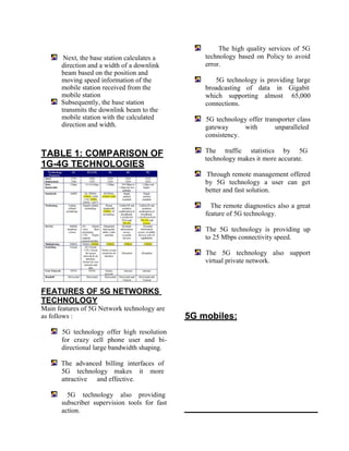 Next, the base station calculates a
direction and a width of a downlink
beam based on the position and
moving speed information of the
mobile station received from the
mobile station
Subsequently, the base station
transmits the downlink beam to the
mobile station with the calculated
direction and width.
TABLE 1: COMPARISON OF
1G-4G TECHNOLOGIES
FEATURES OF 5G NETWORKS
TECHNOLOGY
Main features of 5G Network technology are
as follows :
5G technology offer high resolution
for crazy cell phone user and bi-
directional large bandwidth shaping.
The advanced billing interfaces of
5G technology makes it more
attractive and effective.
5G technology also providing
subscriber supervision tools for fast
action.
The high quality services of 5G
technology based on Policy to avoid
error.
5G technology is providing large
broadcasting of data in Gigabit
which supporting almost 65,000
connections.
5G technology offer transporter class
gateway with unparalleled
consistency.
The traffic statistics by 5G
technology makes it more accurate.
Through remote management offered
by 5G technology a user can get
better and fast solution.
The remote diagnostics also a great
feature of 5G technology.
The 5G technology is providing up
to 25 Mbps connectivity speed.
The 5G technology also support
virtual private network.
5G mobiles:
 