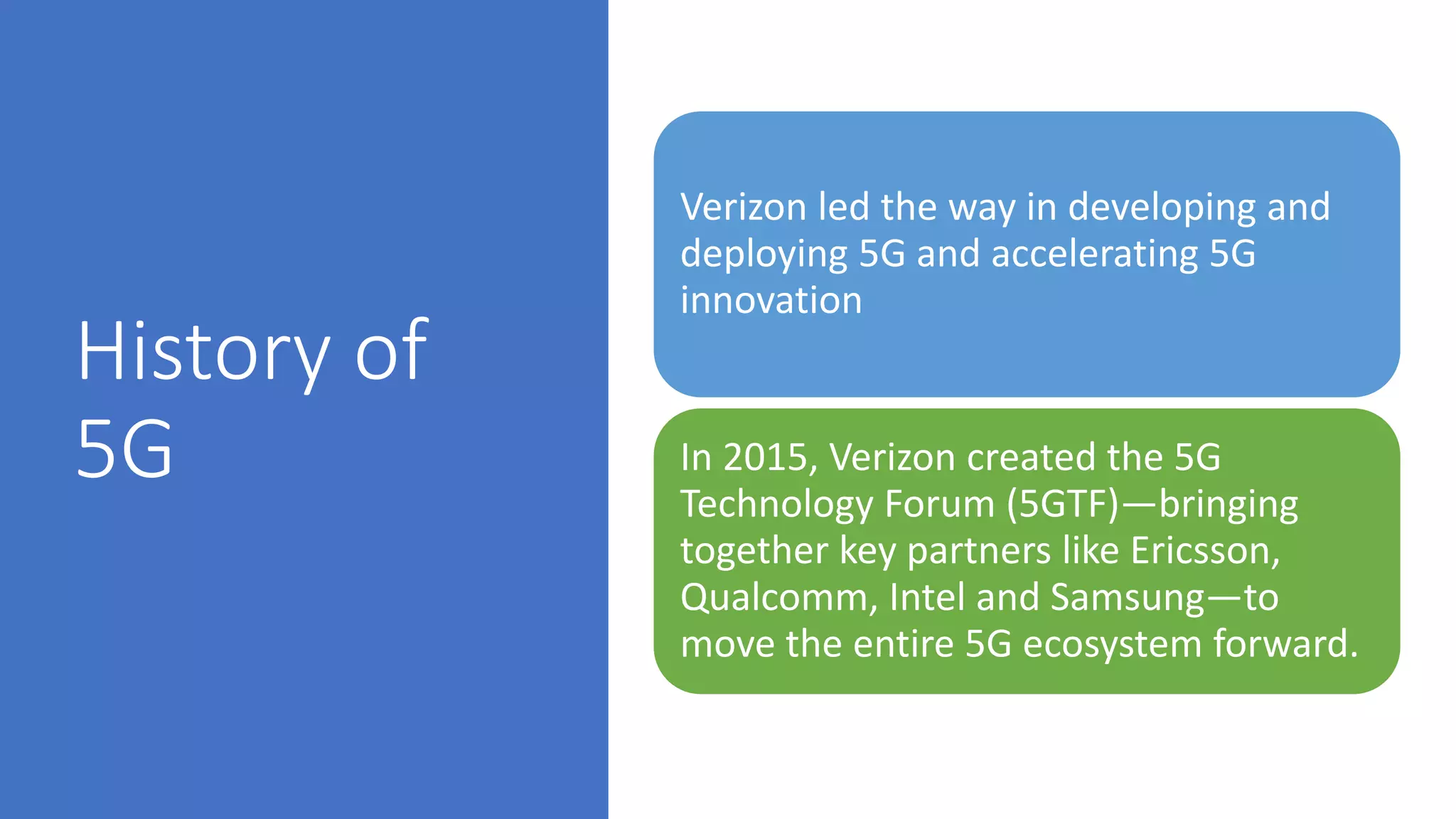 History of
5G
Verizon led the way in developing and
deploying 5G and accelerating 5G
innovation
In 2015, Verizon created the 5G
Technology Forum (5GTF)—bringing
together key partners like Ericsson,
Qualcomm, Intel and Samsung—to
move the entire 5G ecosystem forward.
 