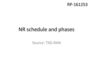 NR schedule and phases
Source: TSG-RAN
RP-161253
 