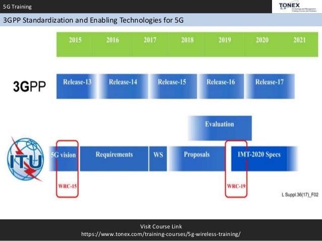 Take Most Advanced 5G Training From Tonex Training