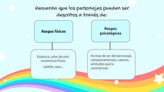 Recuerda que los personajes pueden ser
descritos a través de:
Rasgos físicos
Estatura, color de piel,
contextura física,
cabello, ojos...
Formas de ser del personaje,
comportamientos, valores,
actitudes que lo
caracterizan
Rasgos
psicológicos
 