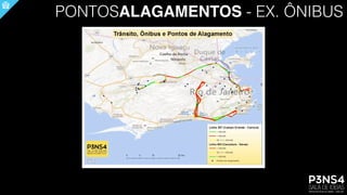 PONTOSALAGAMENTOS - EX. ÔNIBUS
 