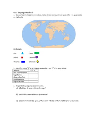 Guía de preguntas final
1.- Usando la simbología recomendada, indica dónde se encuentra el agua dulce y el agua salada
en el planeta:
Simbología:
Ríos Lagos
Mares Lagunas
Océanos Glaciares
2.- Identifica como “D” si se trata de agua dulce y con “S” si es agua salada.
Nombre “S” o “D”
Mar Mediterráneo
Lago Ranco
Océano Pacífico
Río Mataquito
Laguna Aculeo
3.- Responde las preguntas a continuación.
a) ¿Qué tipo de agua existe en la nieve?
b) ¿Podríamos vivir bebiendo agua salada?
c) La contaminación del agua, ¿influye en la vida del ser humano? Explica tu respuesta.
 