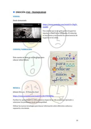23
EMOCIÓN: PAZ - TRANQILIDAD
VIDEOS:
Duele demasiado
https://www.youtube.com/watch?v=36g5r_
LbABU
Una canción que es un grito contra las guerras
injustas y a favor de los refugiados. El videoclip
es muy bueno y nos enseña las consecuencias de
la guerra en los niños.
CUENTO/ NARRACIÓN:
Este cuento se basa en un decálogo para
educar niños felices.
MÚSICA:
Johann Strauss - El Danubio Azul
https://www.youtube.com/watch?v=4FcTYF0OBSg
Facilitar los aprendizajes en estas primeras etapas de su vida académica. Aprender a
solucionar los problemas desde la tranquilidad.
Utilizar las nuevas tecnologías para buscar información sobre diferentes culturas y
exponerlo a los demás.
 