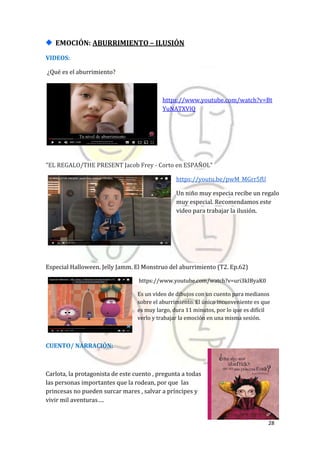 28
EMOCIÓN: ABURRIMIENTO – ILUSIÓN
VIDEOS:
¿Qué es el aburrimiento?
https://www.youtube.com/watch?v=Bt
YuNATXVlQ
"EL REGALO/THE PRESENT Jacob Frey - Corto en ESPAÑOL"
https://youtu.be/pwM_MGrr5fU
Un niño muy especia recibe un regalo
muy especial. Recomendamos este
video para trabajar la ilusión.
Especial Halloween. Jelly Jamm. El Monstruo del aburrimiento (T2. Ep.62)
https://www.youtube.com/watch?v=uri3kIByaK0
Es un vídeo de dibujos con un cuento para medianos
sobre el aburrimiento. El único inconveniente es que
es muy largo, dura 11 minutos, por lo que es difícil
verlo y trabajar la emoción en una misma sesión.
CUENTO/ NARRACIÓN:
Carlota, la protagonista de este cuento , pregunta a todas
las personas importantes que la rodean, por que las
princesas no pueden surcar mares , salvar a príncipes y
vivir mil aventuras….
 