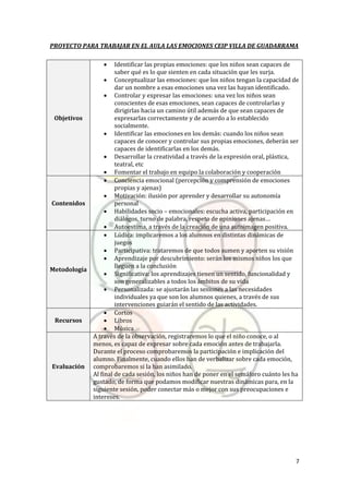 7
PROYECTO PARA TRABAJAR EN EL AULA LAS EMOCIONES CEIP VILLA DE GUADARRAMA
Objetivos
 Identificar las propias emociones: que los niños sean capaces de
saber qué es lo que sienten en cada situación que les surja.
 Conceptualizar las emociones: que los niños tengan la capacidad de
dar un nombre a esas emociones una vez las hayan identificado.
 Controlar y expresar las emociones: una vez los niños sean
conscientes de esas emociones, sean capaces de controlarlas y
dirigirlas hacia un camino útil además de que sean capaces de
expresarlas correctamente y de acuerdo a lo establecido
socialmente.
 Identificar las emociones en los demás: cuando los niños sean
capaces de conocer y controlar sus propias emociones, deberán ser
capaces de identificarlas en los demás.
 Desarrollar la creatividad a través de la expresión oral, plástica,
teatral, etc
 Fomentar el trabajo en equipo la colaboración y cooperación
Contenidos
 Conciencia emocional (percepción y comprensión de emociones
propias y ajenas)
 Motivación: ilusión por aprender y desarrollar su autonomía
personal
 Habilidades socio – emocionales: escucha activa, participación en
diálogos, turno de palabra, respeto de opiniones ajenas…
 Autoestima, a través de la creación de una autoimagen positiva.
Metodología
 Lúdica: implicaremos a los alumnos en distintas dinámicas de
juegos
 Participativa: trataremos de que todos sumen y aporten su visión
 Aprendizaje por descubrimiento: serán los mismos niños los que
lleguen a la conclusión
 Significativa: los aprendizajes tienen un sentido, funcionalidad y
son generalizables a todos los ámbitos de su vida
 Personalizada: se ajustarán las sesiones a las necesidades
individuales ya que son los alumnos quienes, a través de sus
intervenciones guiarán el sentido de las actividades.
Recursos
 Cortos
 Libros
 Música
Evaluación
A través de la observación, registraremos lo que el niño conoce, o al
menos, es capaz de expresar sobre cada emoción antes de trabajarla.
Durante el proceso comprobaremos la participación e implicación del
alumno. Finalmente, cuando ellos han de verbalizar sobre cada emoción,
comprobaremos si la han asimilado.
Al final de cada sesión, los niños han de poner en el semáforo cuánto les ha
gustado, de forma que podamos modificar nuestras dinámicas para, en la
siguiente sesión, poder conectar más o mejor con sus preocupaciones e
intereses.
 