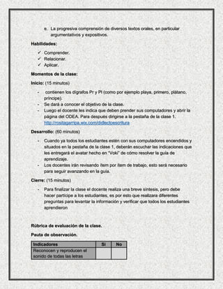 e. La progresiva comprensión de diversos textos orales, en particular
argumentativos y expositivos.
Habilidades:
 Comprender.
 Relacionar.
 Aplicar.
Momentos de la clase:
Inicio: (15 minutos)
- contienen los dígrafos Pr y Pl (como por ejemplo playa, primero, plátano,
príncipe).
- Se dará a conocer el objetivo de la clase.
- Luego el docente les indica que deben prender sus computadores y abrir la
página del ODEA. Para después dirigirse a la pestaña de la clase 1.
http://rositagarripa.wix.com/didlectoescritura
Desarrollo: (60 minutos)
- Cuando ya todos los estudiantes estén con sus computadores encendidos y
situados en la pestaña de la clase 1, deberán escuchar las indicaciones que
les entregará el avatar hecho en “Voki” de cómo resolver la guía de
aprendizaje.
- Los docentes irán revisando ítem por ítem de trabajo, esto será necesario
para seguir avanzando en la guía.
Cierre: (15 minutos)
- Para finalizar la clase el docente realiza una breve síntesis, pero debe
hacer partícipe a los estudiantes, es por esto que realizara diferentes
preguntas para levantar la información y verificar que todos los estudiantes
aprendieron
Rúbrica de evaluación de la clase.
Pauta de observación.
Indicadores Si No
Reconocen y reproducen el
sonido de todas las letras
 