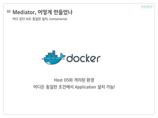 Mediator, 어떻게 만들었나
어디 갖다 놔도 동일한 설치, Containerize
02
Host OS와 격리된 환경
어디든 동일한 조건에서 Application 설치 가능!
 