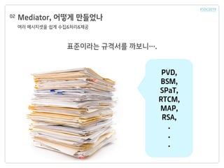 Mediator, 어떻게 만들었나
여러 메시지셋을 쉽게 수집&처리&제공
02
표준이라는 규격서를 까보니….
PVD,
BSM,
SPaT,
RTCM,
MAP,
RSA,
.
.
.
 