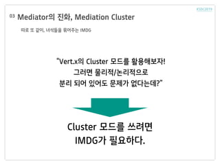 Mediator의 진화, Mediation Cluster03
따로 또 같이, 녀석들을 묶어주는 IMDG
“Vert.x의 Cluster 모드를 활용해보자!
그러면 물리적/논리적으로
분리 되어 있어도 문제가 없다는데?”
Cluster 모드를 쓰려면
IMDG가 필요하다.
 
