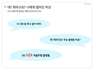 네? 뭐라구요? 나에게 떨어진 미션
V2X 자율주행 플랫폼 개발에 참여하게 되다!
01
너 나랑 일 하나 같이 하자!
네? 뭐라구요? 무슨 플랫폼 이요?
5G V2X 자율주행 플랫폼.
 