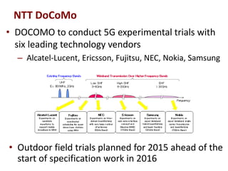 • DOCOMO to conduct 5G experimental trials with
six leading technology vendors
– Alcatel-Lucent, Ericsson, Fujitsu, NEC, Nokia, Samsung
NTT DoCoMo
• Outdoor field trials planned for 2015 ahead of the
start of specification work in 2016
 