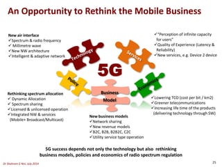 Business
Model
5G
Lowering TCO (cost per bit / km2)
Greener telecommunications
Increasing life time of the products
(delivering technology through SW)
New air interface
Spectrum & radio frequency
 Millimetre wave
New NW architecture
Intelligent & adaptive network
“Perception of infinite capacity
for users”
Quality of Experience (Latency &
Reliability)
New services, e.g. Device 2 device
Rethinking spectrum allocation
 Dynamic Allocation
 Spectrum sharing
Licensed & unlicensed operation
Integrated NW & services
(Mobile+ Broadcast/Multicast)
New business models
Network sharing
New revenue models
B2C, B2B, B2B2C, C2C
Utility service type operation
An Opportunity to Rethink the Mobile Business
5G success depends not only the technology but also rethinking
business models, policies and economics of radio spectrum regulation
Dr Shahram G Niri, July 2014 25
 