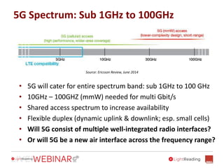 5G Spectrum: Sub 1GHz to 100GHz
• 5G will cater for entire spectrum band: sub 1GHz to 100 GHz
• 10GHz – 100GHZ (mmW) needed for multi Gbit/s
• Shared access spectrum to increase availability
• Flexible duplex (dynamic uplink & downlink; esp. small cells)
• Will 5G consist of multiple well-integrated radio interfaces?
• Or will 5G be a new air interface across the frequency range?
Source: Ericsson Review, June 2014
 