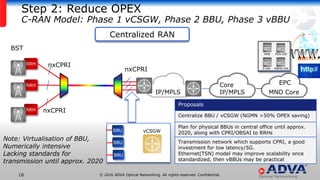 © 2016 ADVA Optical Networking. All rights reserved. Confidential.16
Step 2: Reduce OPEX
C-RAN Model: Phase 1 vCSGW, Phase 2 BBU, Phase 3 vBBU
IP/MPLS MNO Core
Core
IP/MPLS
EPC
Note: Virtualisation of BBU,
Numerically intensive
Lacking standards for
transmission until approx. 2020
Proposals
Centralize BBU / vCSGW (NGMN >50% OPEX saving)
Plan for physical BBUs in central office until approx.
2020, along with CPRI/OBSAI to RRHs
Transmission network which supports CPRI, a good
investment for low latency/5G.
Ethernet(TSN) model may improve scalability once
standardized, then vBBUs may be practical
BBU
BBU
BBU
vCSGW
Centralized RAN
BST
RRH
RRH
RRH nxCPRI
nxCPRI
nxCPRI
 